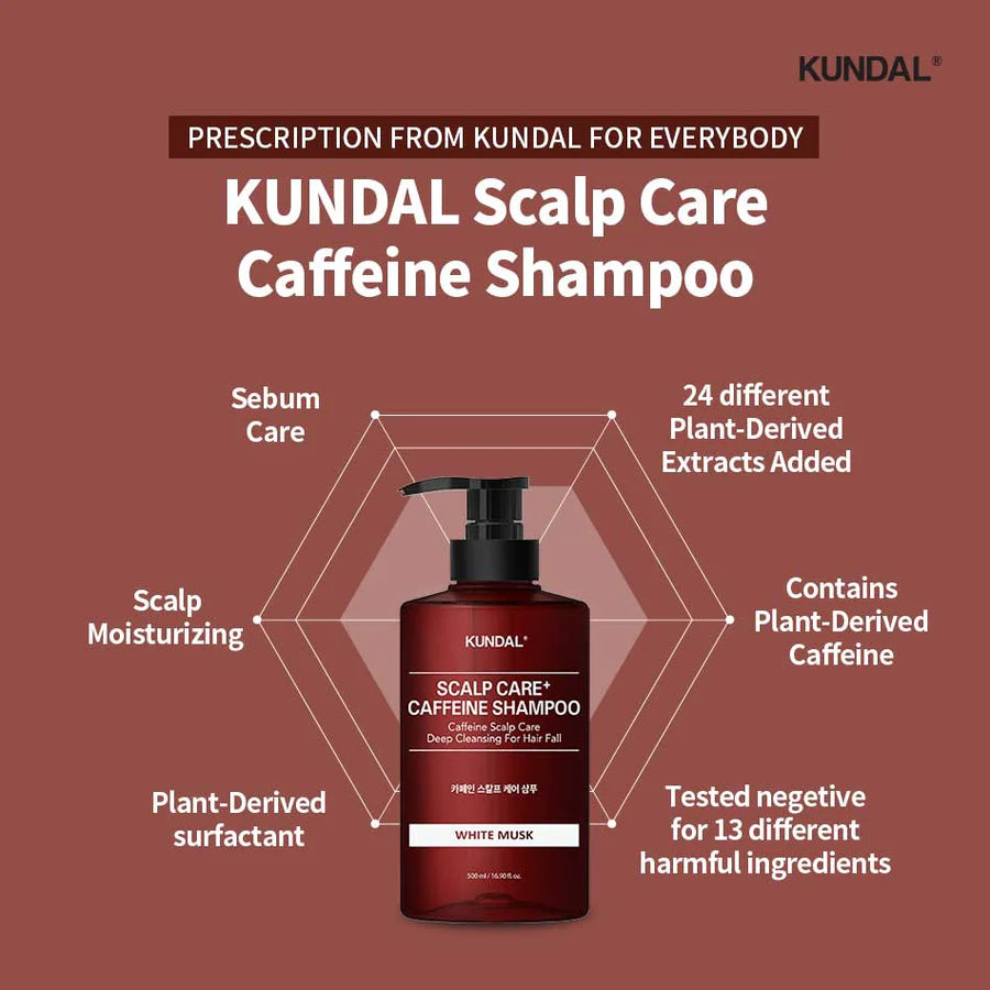 Caffeine Shampoo