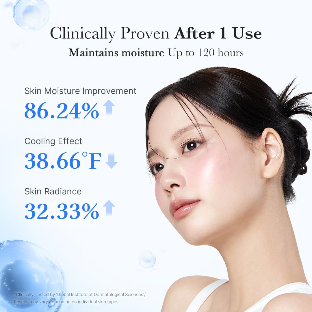 Hyaluronic Moisturizing Capsule Cream