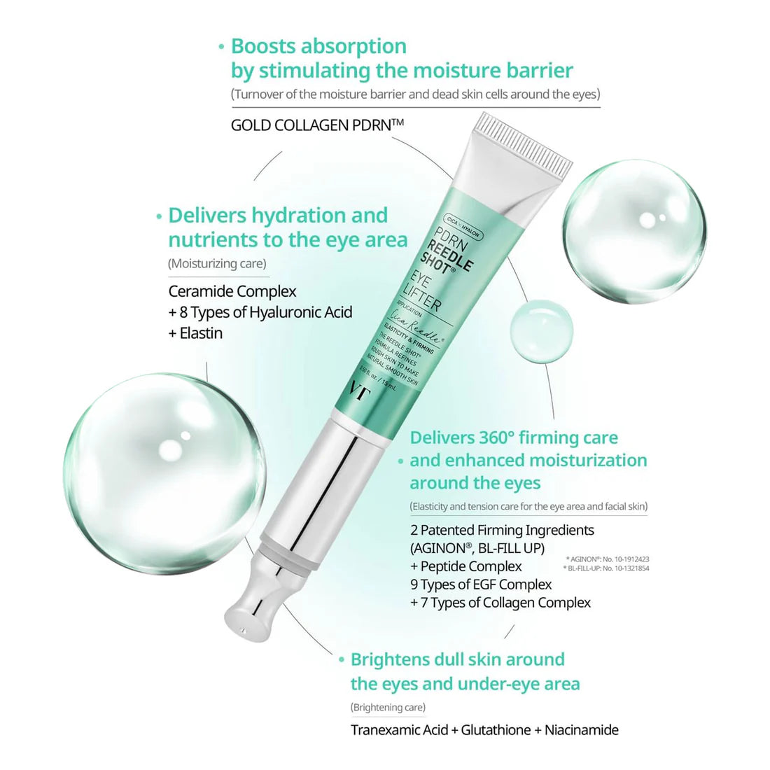 PDRN Reedle Shot Eye Lifter