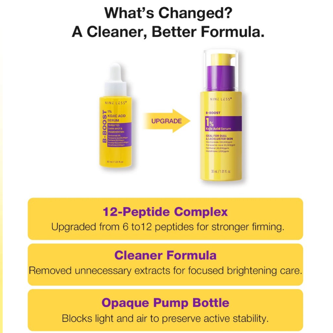 B-Boost 1% Kojic Acid Serum