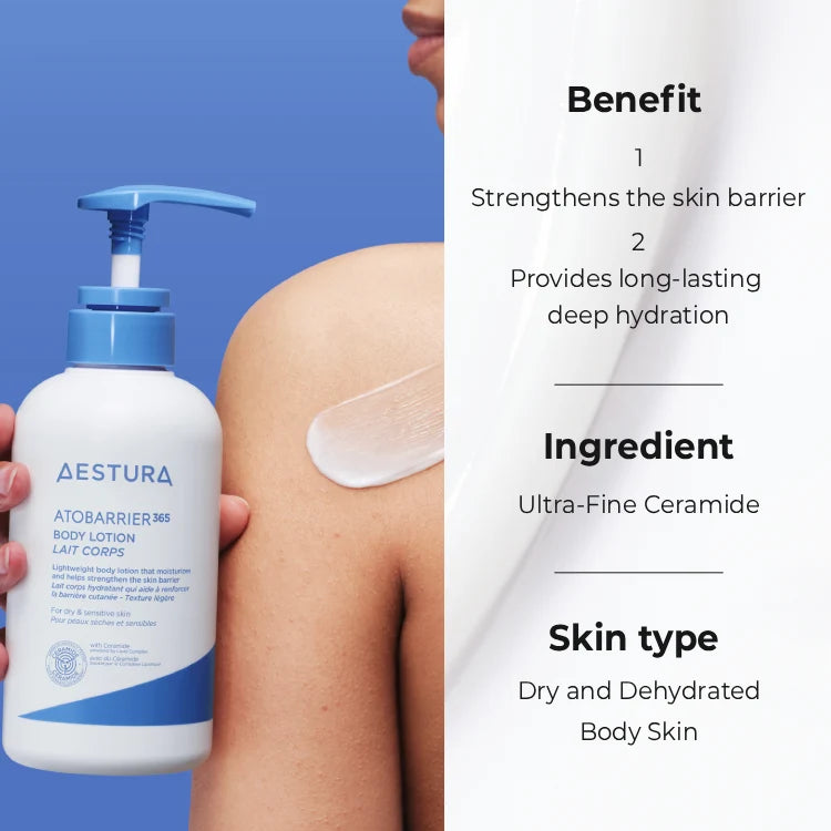  Atobarrier 365 Body Lotion