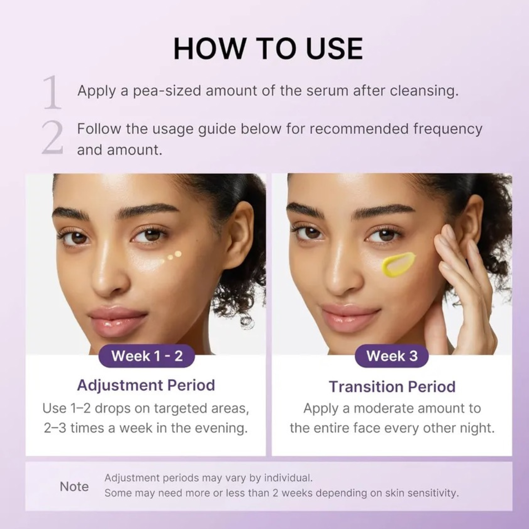 Retinol NMN Boosting Serum