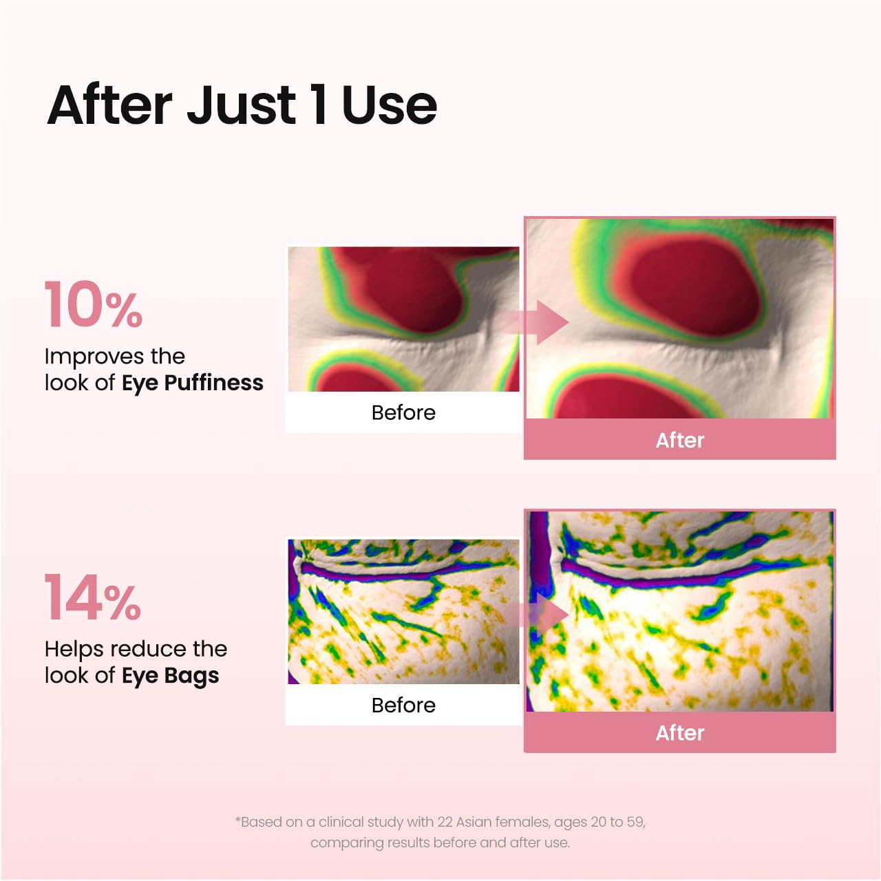 Collagen Peptide Eye Patches