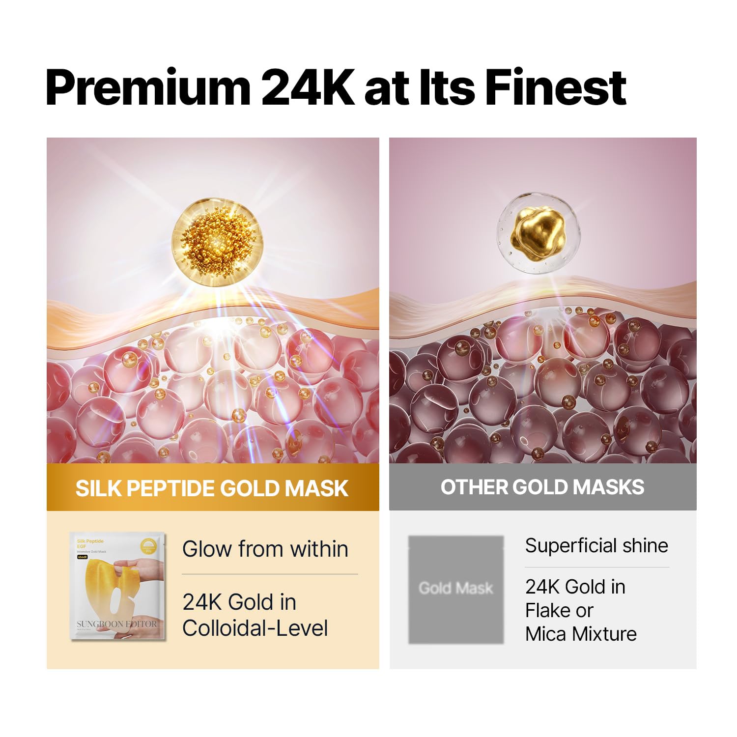 Silk Peptide EGF Gold Mask