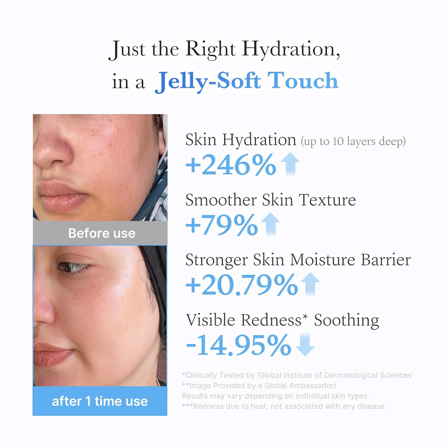 Hyaluronic Ceramide Jelly Cream