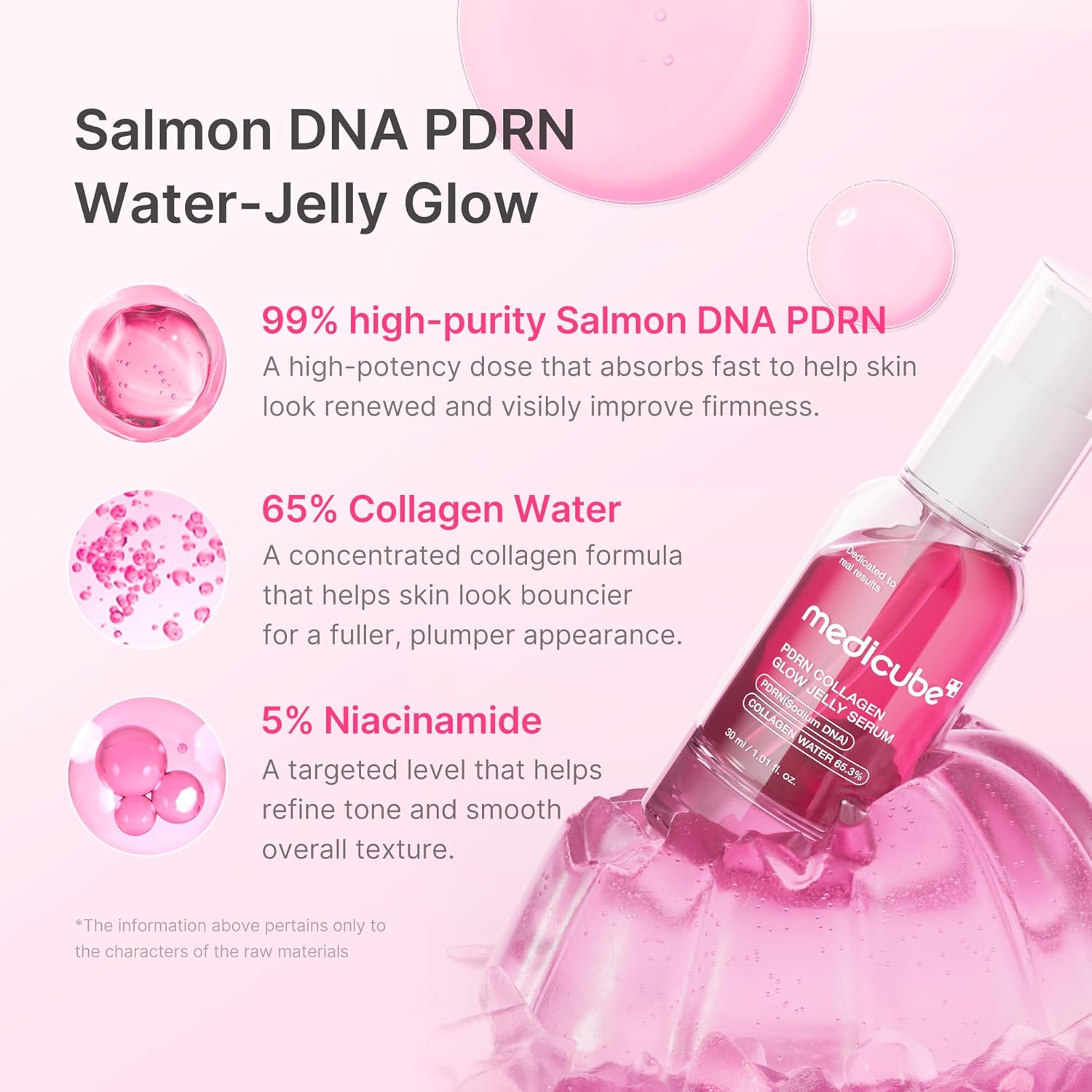 PDRN Collagen Glow Jelly Serum
