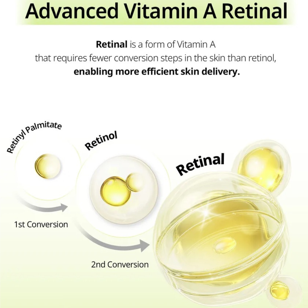 Retinal Pro Cream 0.05