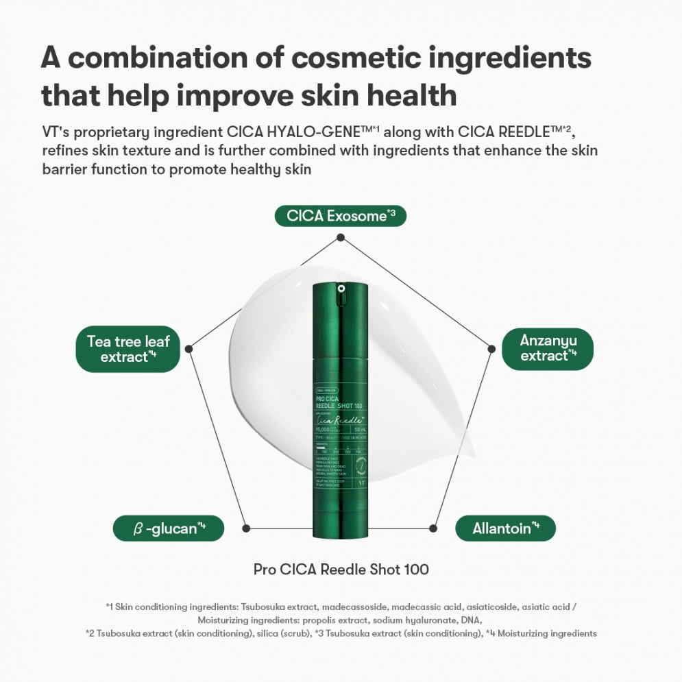  Pro Cica Reedle Shot 100