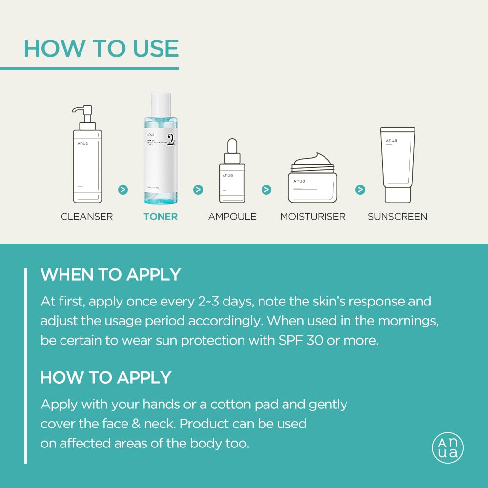 BHA 2% Gentle Exfoliating Toner