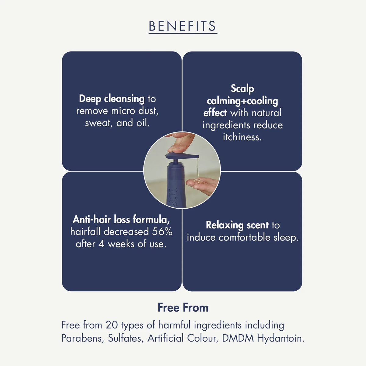 Night Collagen Shampoo Midnight Forest