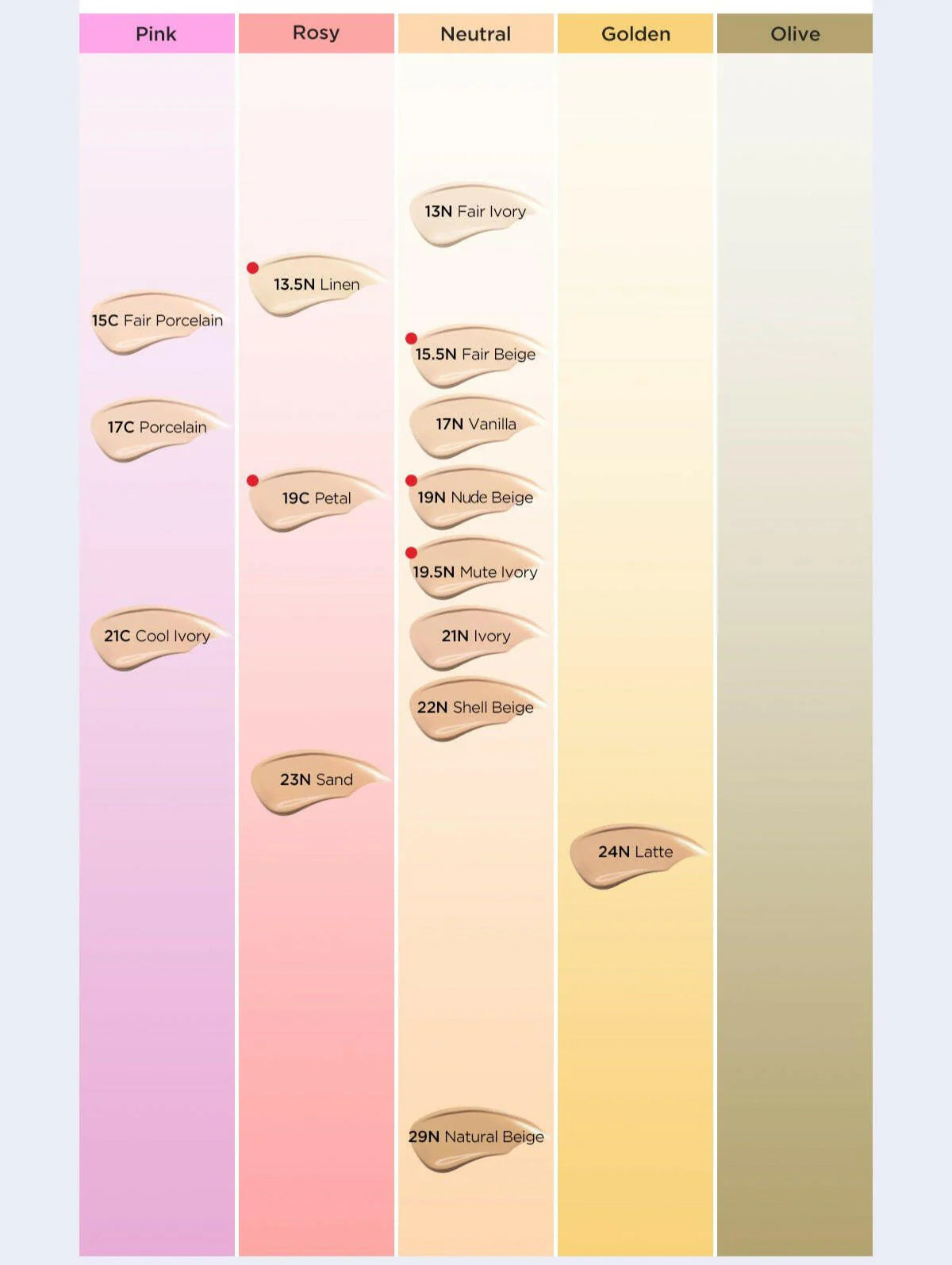 Mask Fit AI Filter Cushion