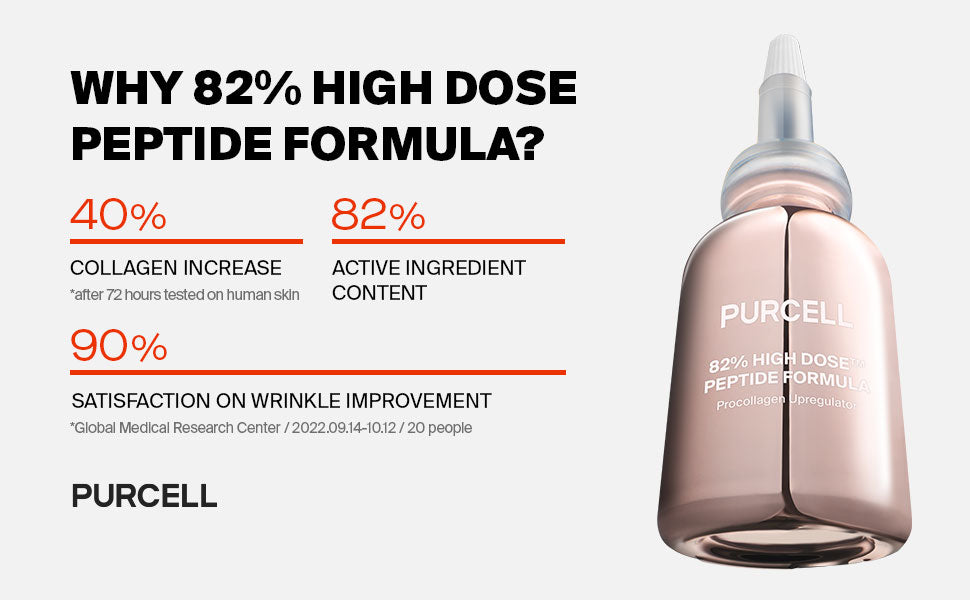 82% High Dose Peptide Formula