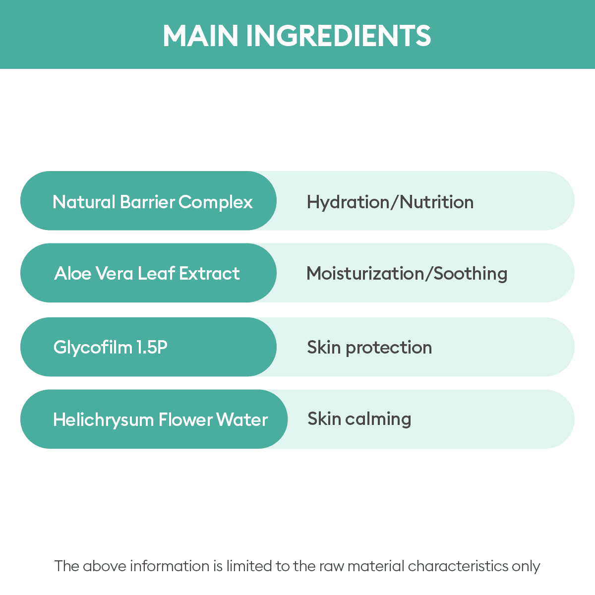 All-Around Safe Block Essence Sun Milk EX