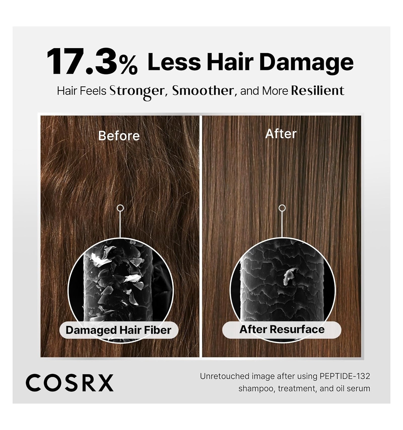 PEPTIDE-132 Ultra Perfect Hair Bonding Shampoo