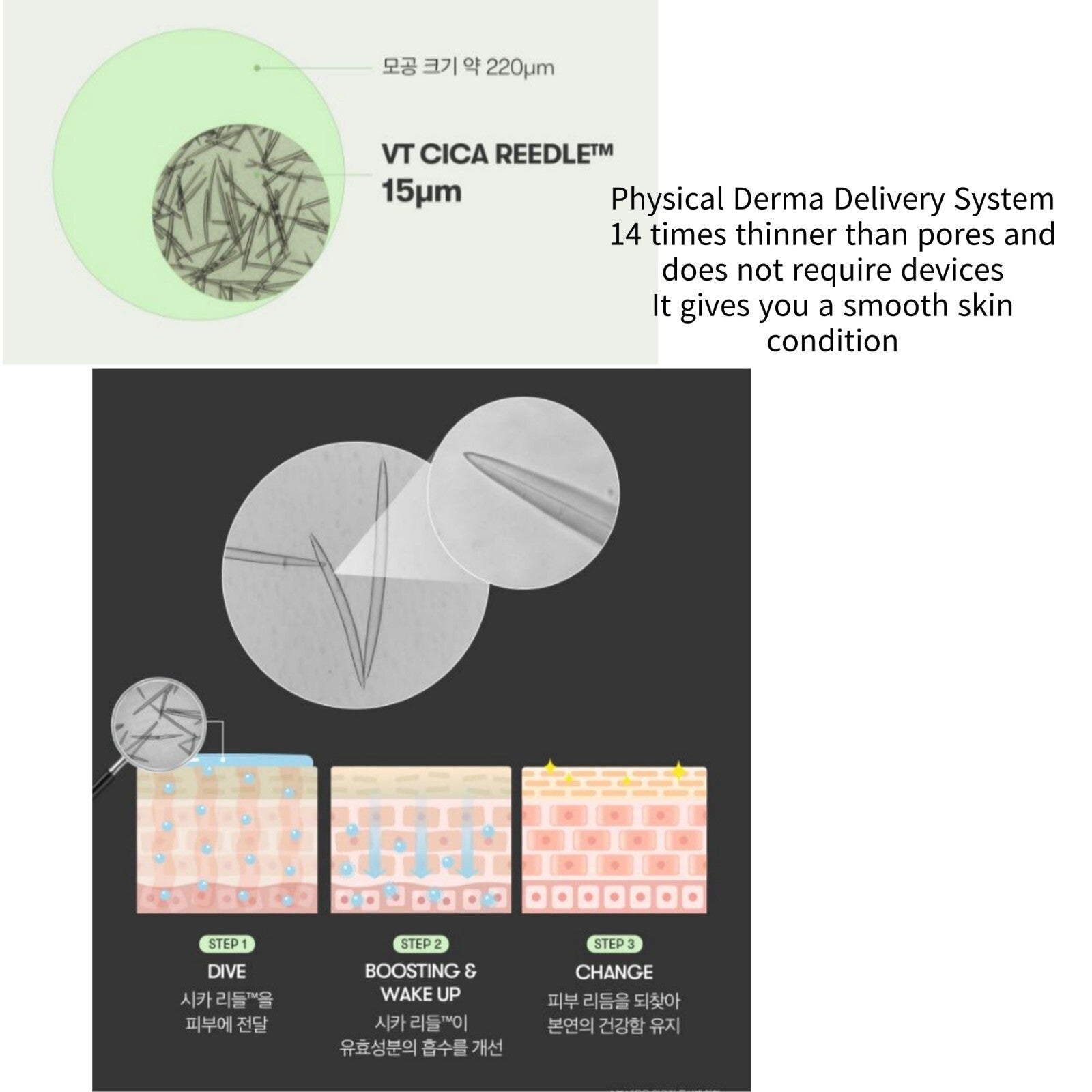 Reedle Shot Nourishing Hand Mask
