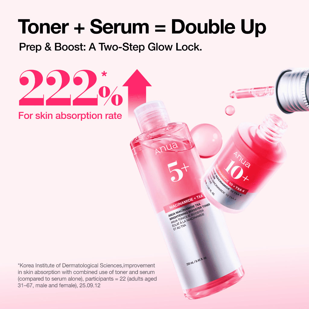 Niacinamide TXA Brightening Booster Toner
