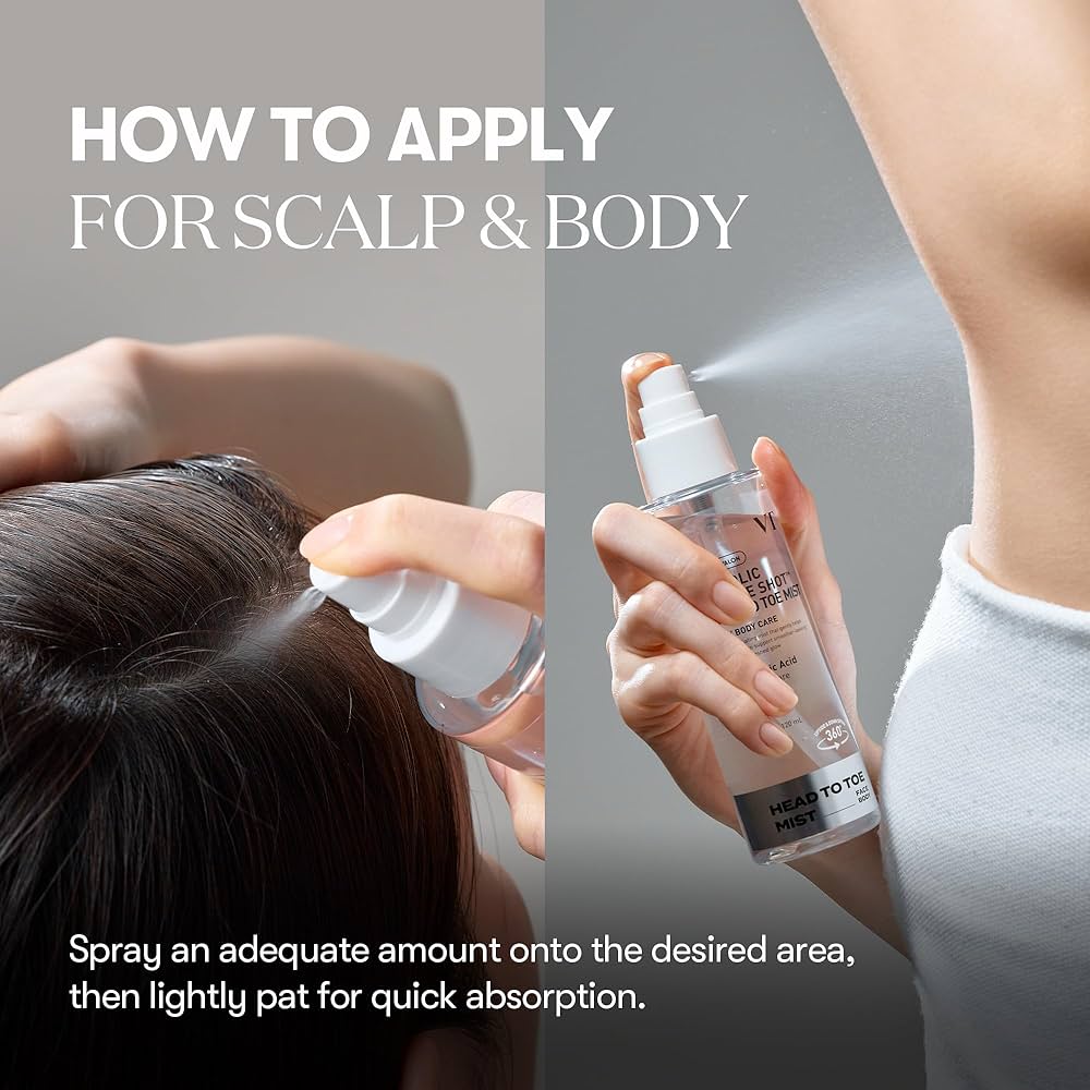 Glycolic Reedle Shot Head To Toe Mist